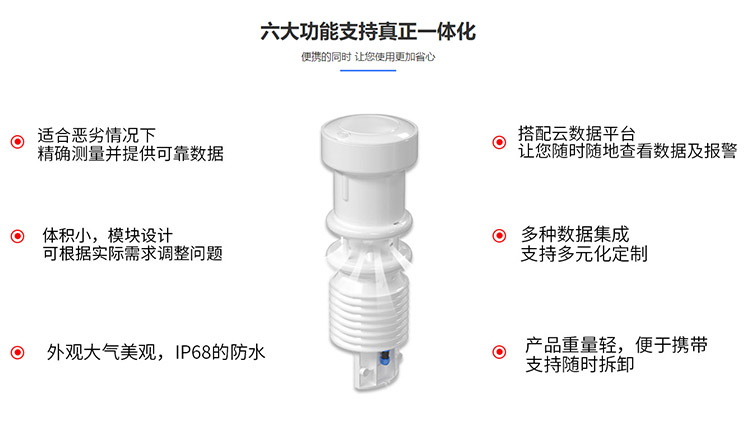 交通氣象一體化氣象站功能