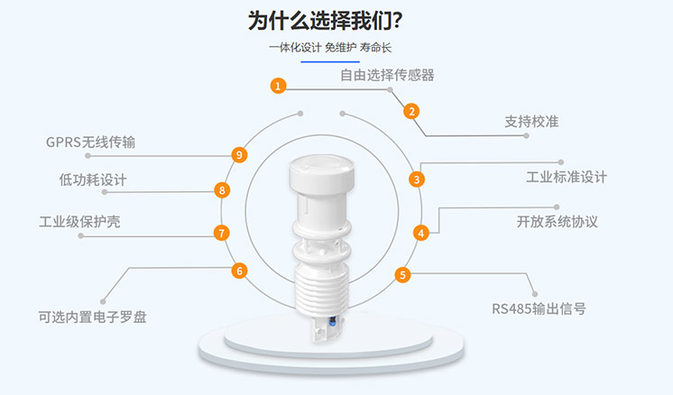 一體化自動(dòng)氣象站生產(chǎn)廠家